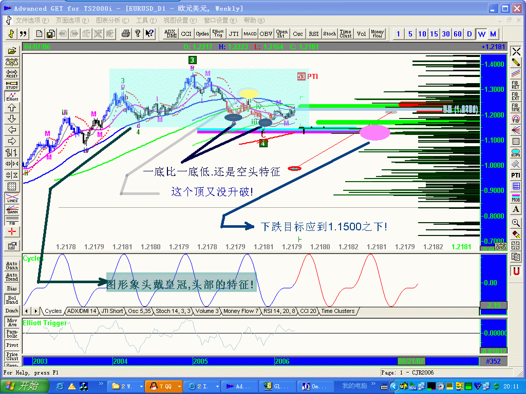 2006.EUR GIF.GIF